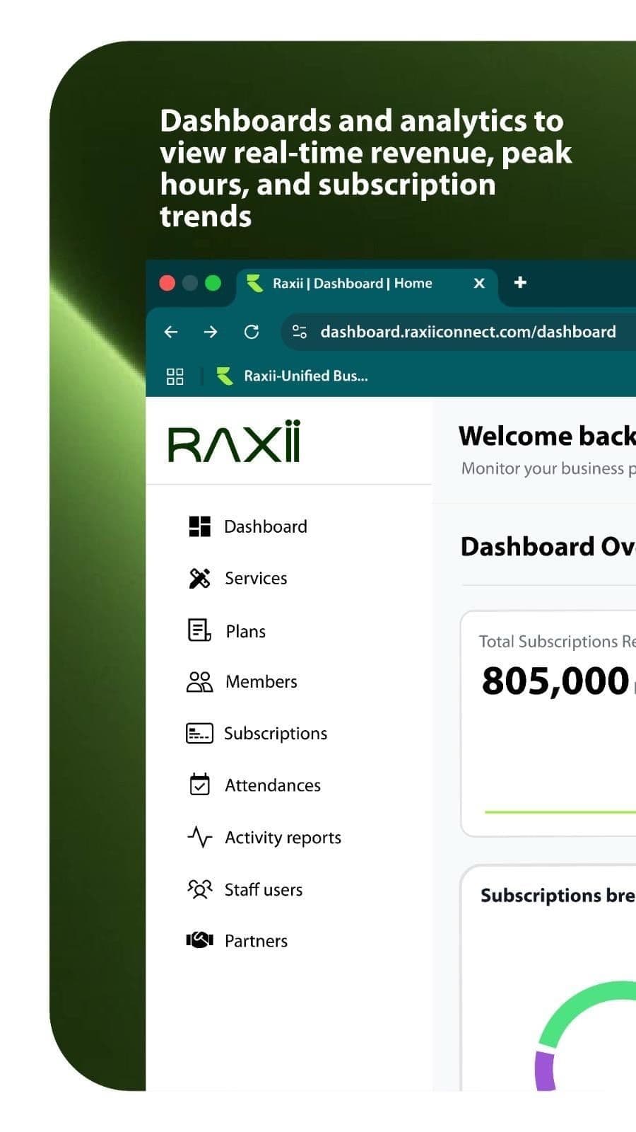 All-in-one wellness platform